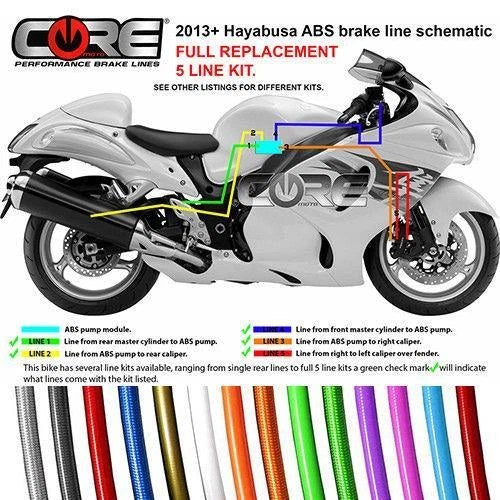 Hayabusa Brake Lines 2013-2021 ABS Suzuki (5 lines) Front Rear Complete Kit