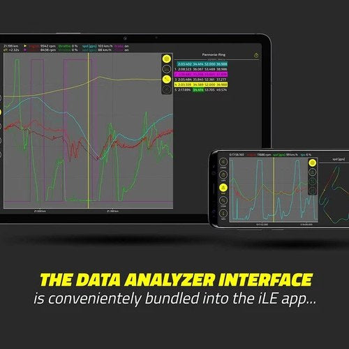 Healtech Advanced Track Data Acquisition Analysis - Make your track time count