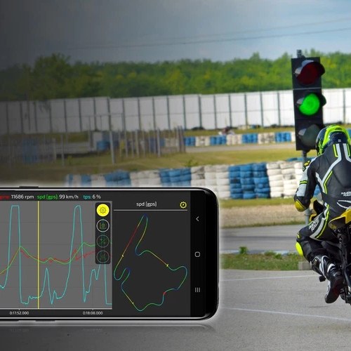 Buggies Healtech Advanced Track Data Acquisition Analysis - Make your time count