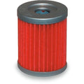Hiflofiltro Premium Oil Filter | HF132