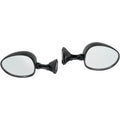 Kimpex Panel Mount Mirrors | 12-165-30