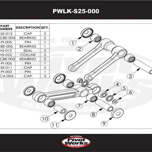 Pivot Works Linkage Bearing Kit #PWLK-S25-000 for Suzuki RM125/RM250 1990