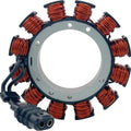 Rick's Motorsports Stator #21-043 Harley Davidson